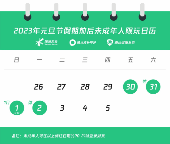 腾讯发布未成年元旦假期游戏限玩公告：每天可玩一小时