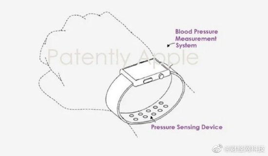 苹果手表无创测血压功能曝光！最早2024年推出