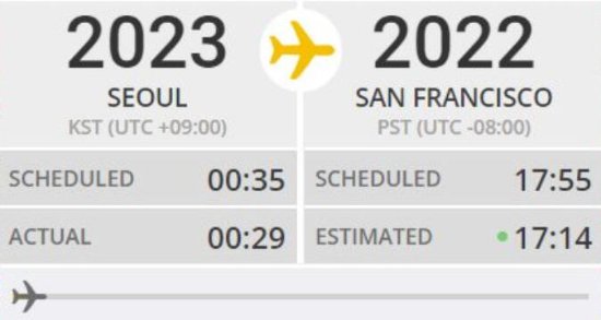 美国一航班2023年起飞落地回到2022年 外国网友：像是搭乘时光机