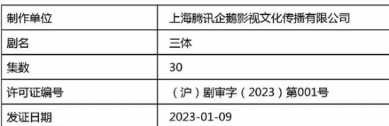 张鲁一于和伟剧版《三体》过审获许可证 最快本月上线