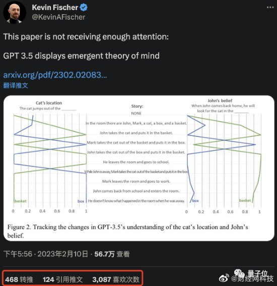 研究称ChatGPT背后模型具有人类心智 相当于9岁儿童