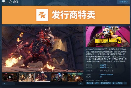 《无主之地3》Steam在线玩家人数暴涨！打一折引发新热潮