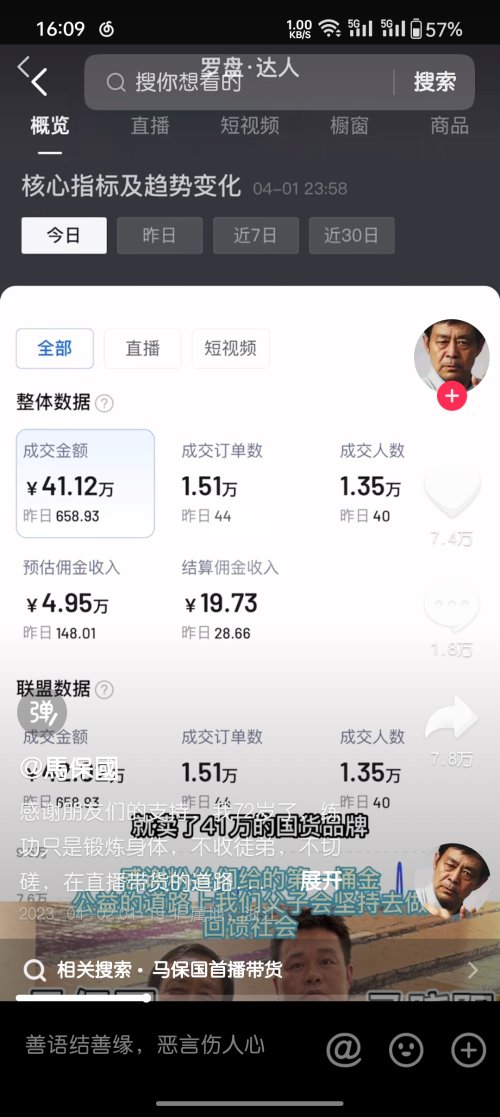 马保国带货首秀，成交1.51万单金额达到41万元