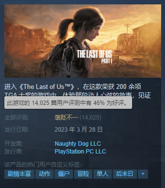 《最后生还者：第一部》PC发布新补丁 Steam评分升至“褒贬不一”