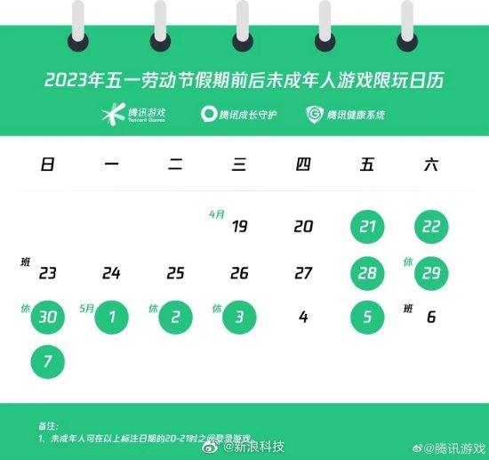 最多10小时！腾讯发布五一假期未成年限玩通知