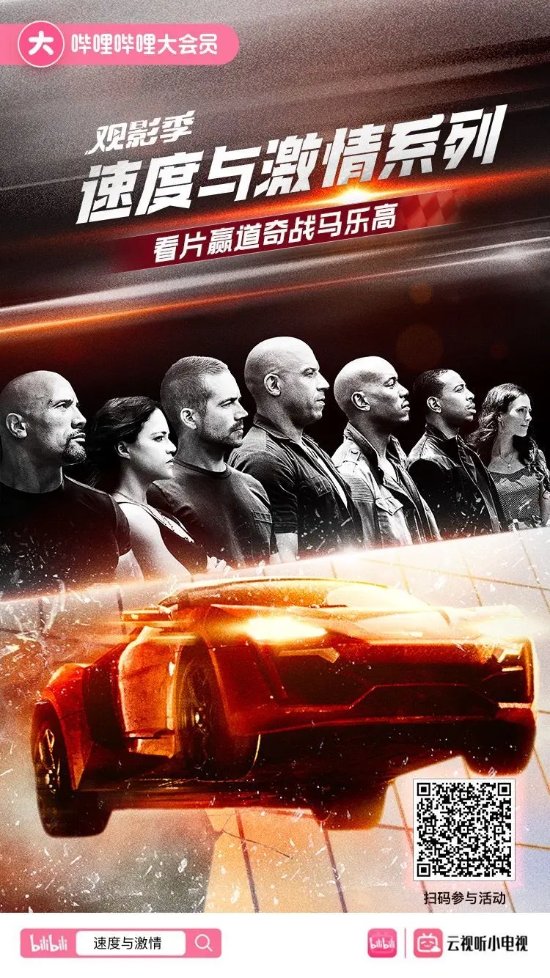 "Fast and Furious" 1-7 online station B! Netizens: only buy the best looking