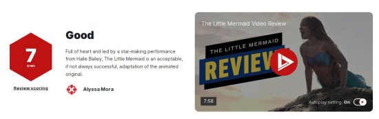 The Little Mermaid IGN Score: 7/10 - Partial Success, Unimpressive Oceanic Creatures!
