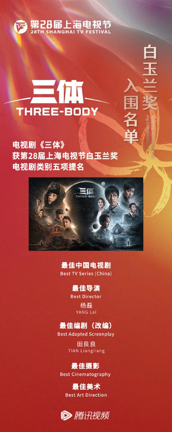 TV Series 'The Three-Body Problem' Receives 5 Nominations Including Best Chinese Drama