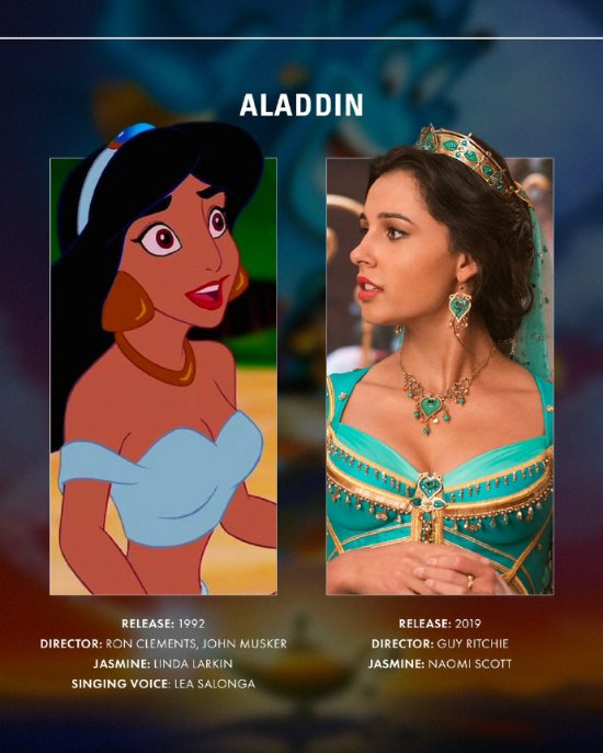 Comparison between Disney Princesses in Animation and Live-Action Films: Elsa and Jasmine are Stunning!