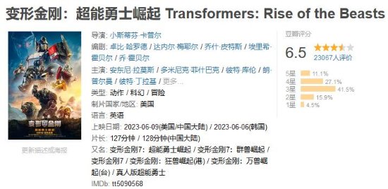 Transformers 7: 6.5 Rating on Douban - Second Lowest in the Series