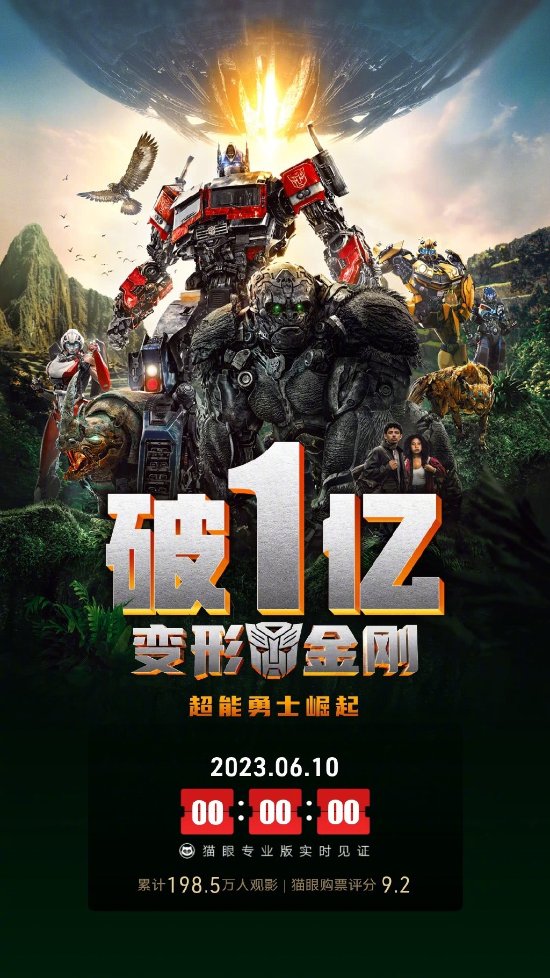 Transformers 7 Tops 100 Million Yuan at Chinese Box Office in One Day! The IP Remains Strong and Competitive