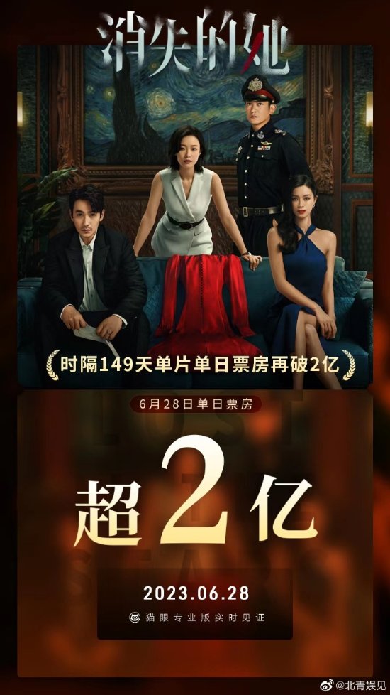 《消失的她》上映7天，單日票房突破2億