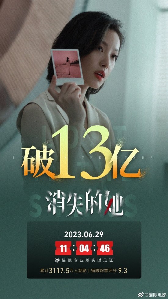 《消失的她》上映7天，單日票房突破2億