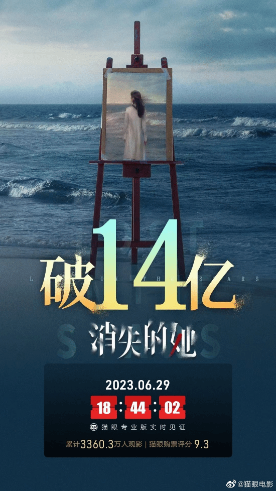 Box Office Success: 'She Vanished' Surpasses 1.4 Billion Yuan, Following 'Manjianghong' and 'The Wandering Earth 2'