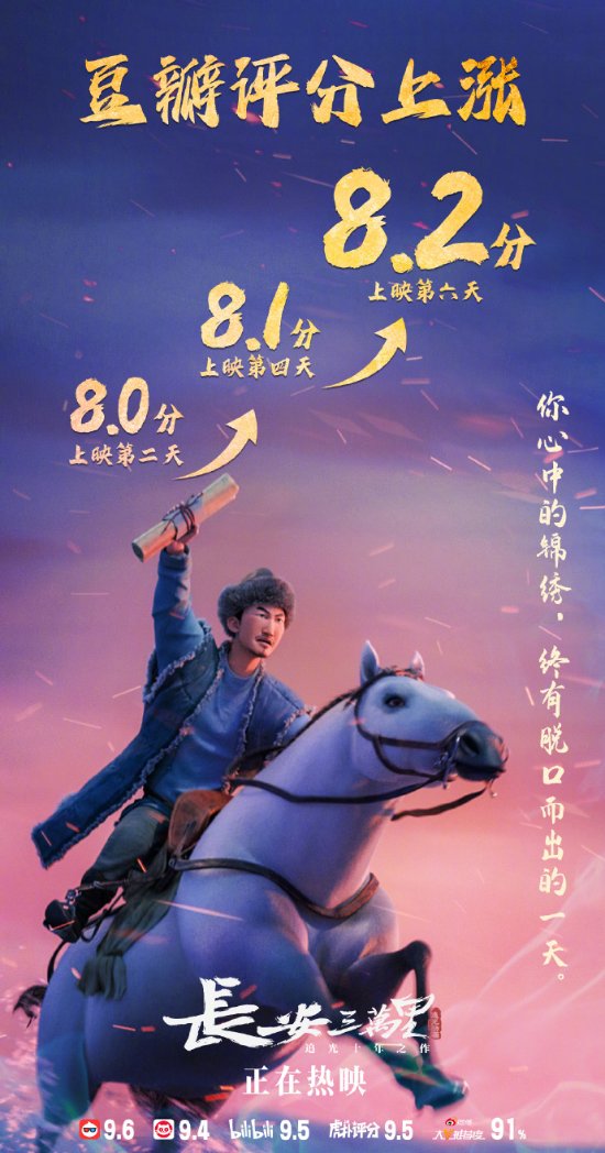 Changan's Long Journey: Douban Rating Rises to 8.2, Netizens Claim It as the Pinnacle of Animated Films