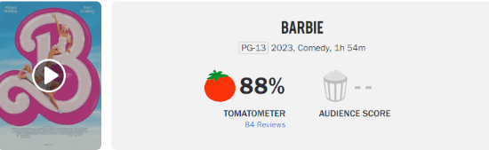 《芭比》媒體口碑大爆發！M站評分81分，爛番茄新鮮度88%