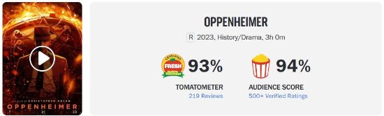 諾蘭新作《奧本海默》獲觀眾94%好評！