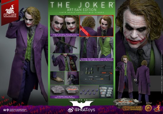 HotToys Unveils New 1:6 Scale Collectible Figure: The Joker's Oppressive Aura!