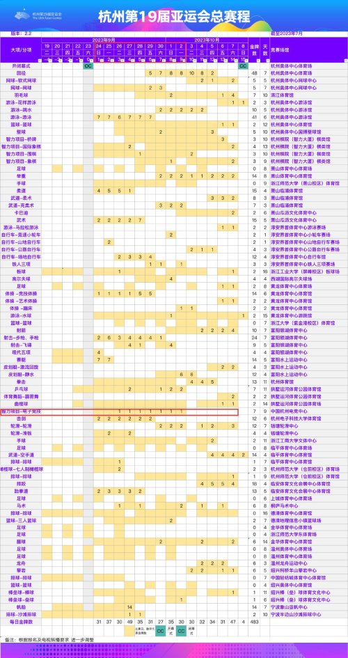 杭州亚运会电竞项目赛程正式公布 9月24日开赛