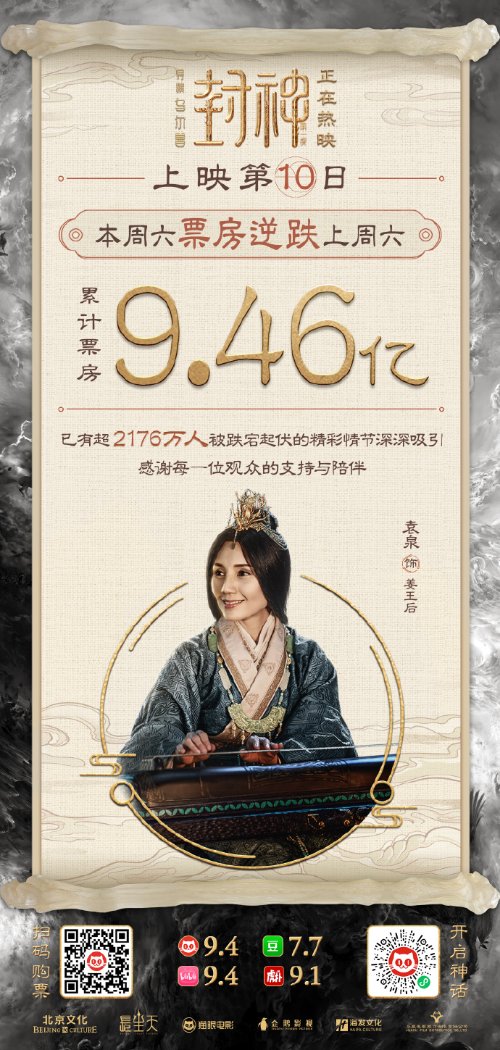《The First Seal of the Gods》Expected to Reach 1 Billion Box Office! Sequel Highly Anticipated by Maoyan