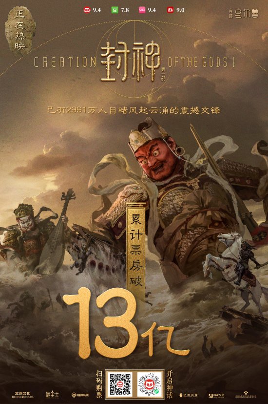 Record-breaking Box Office for "The Gods Part One"! Predicted Total Box Office Adjusted to $2.4 Billion