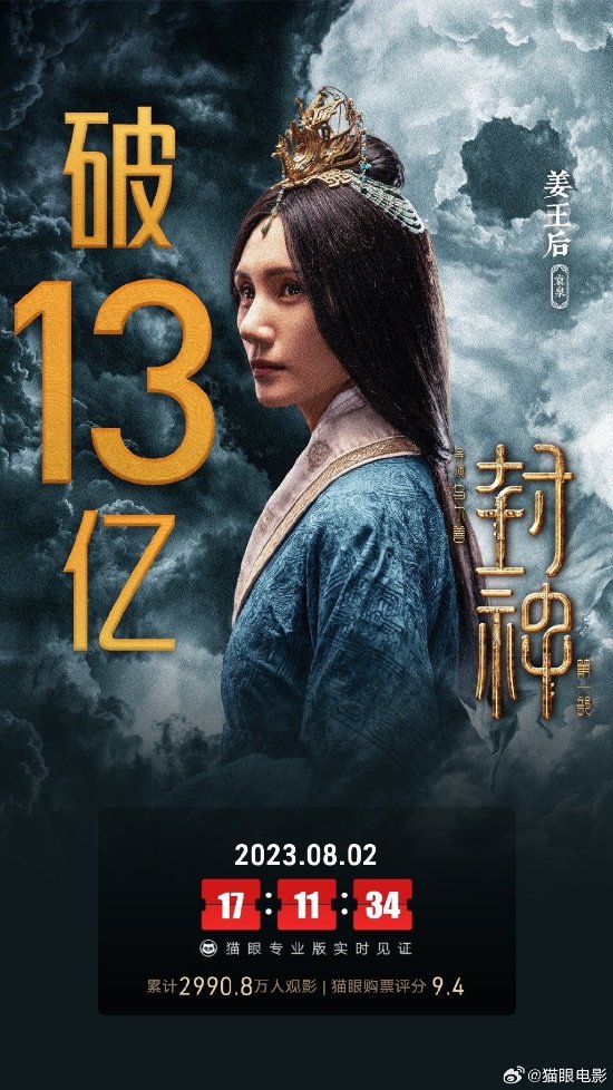 Record-breaking Box Office for "The Gods Part One"! Predicted Total Box Office Adjusted to $2.4 Billion