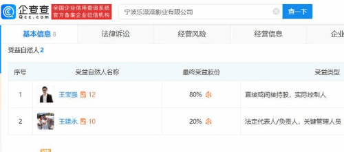 王寶強兄長領軍 註資3000萬元成立樂滋滋影業