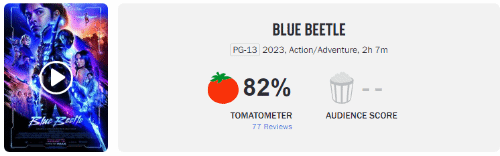 DC《藍甲蟲》評分解禁：M站均分60 爛番茄82新鮮度