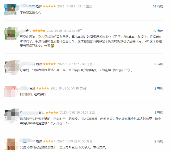 "Loki" Season 2: Douban Rating of 8.9 - Nearly 60% of Viewers Give 5-Star Reviews