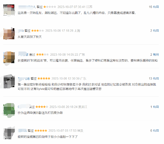 "Loki" Season 2: Douban Rating of 8.9 - Nearly 60% of Viewers Give 5-Star Reviews