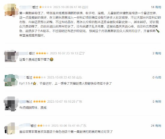 "Loki" Season 2: Douban Rating of 8.9 - Nearly 60% of Viewers Give 5-Star Reviews