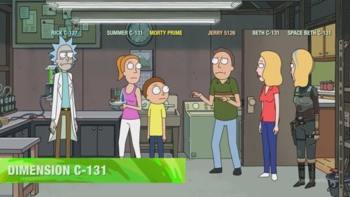 "Rick and Morty" Season 7 Premieres Tomorrow! Official Recap of the Storyline Timeline