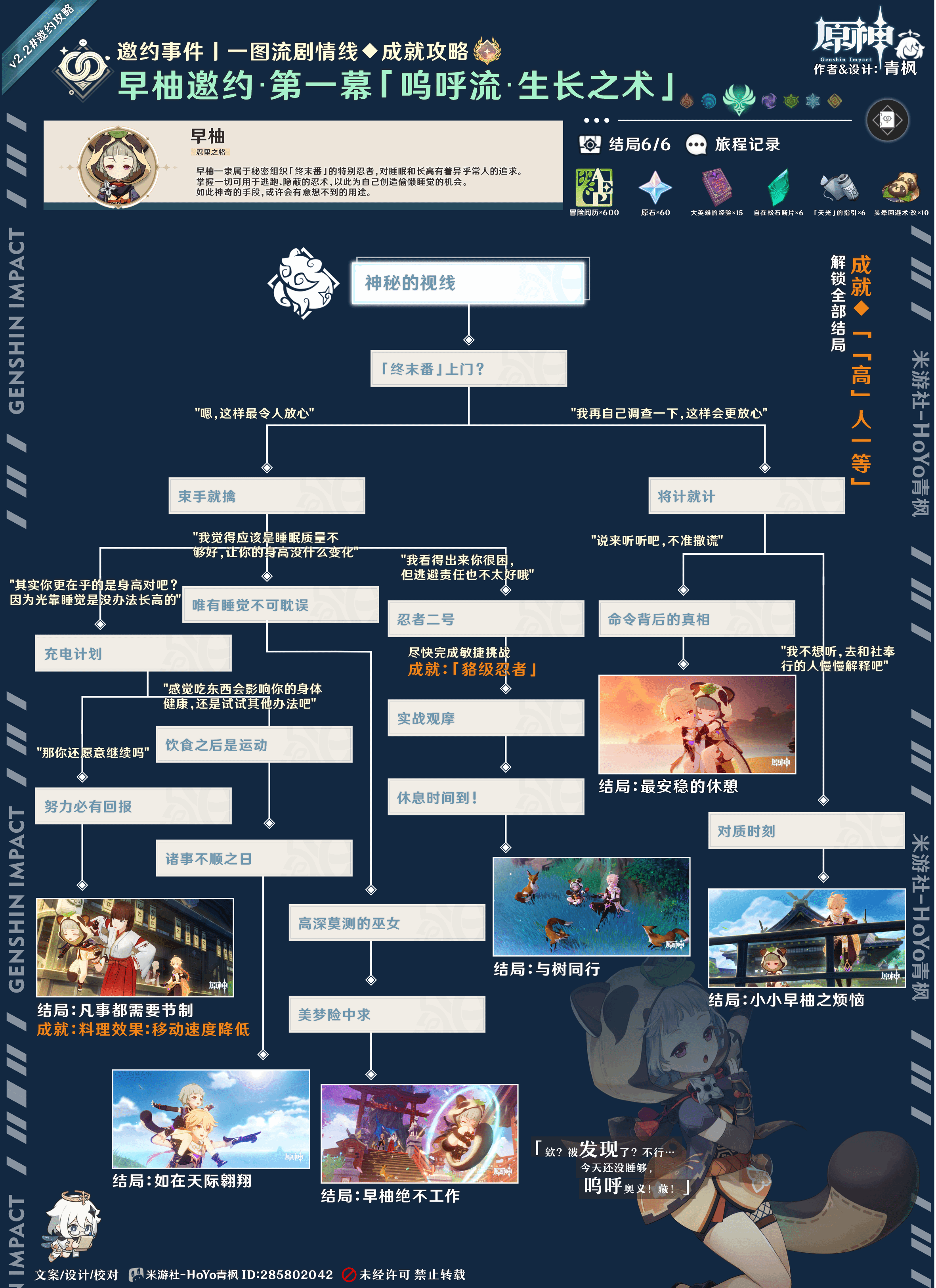 《原神》早柚邀約事件全結局達成攻略 - 第1張