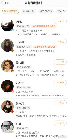 Wushan Unfollows All Actors in 