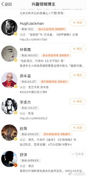 Wushan Unfollows All Actors in 