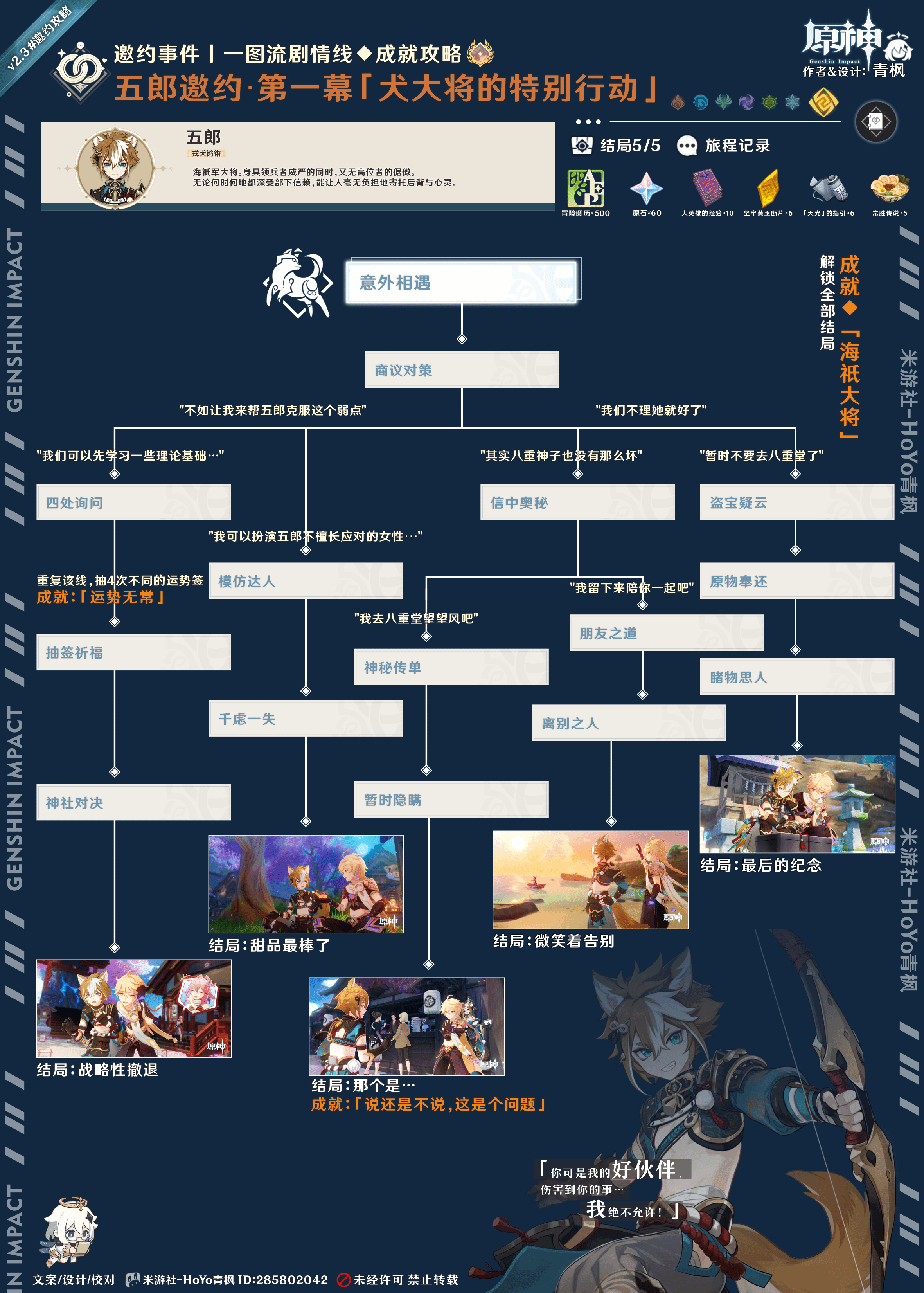 《原神》五郎邀约事件全结局达成攻略 - 第1张