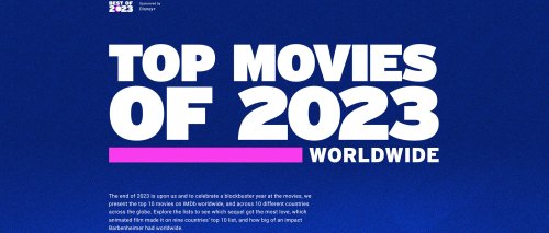 IMDb公佈2023十大全球最熱門影片 《奧本海默》登冠軍