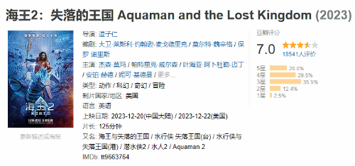 "Aquaman 2" Scores 7.0 on Douban: Visual Effects Still Top-Notch, A Decent Superhero Flick