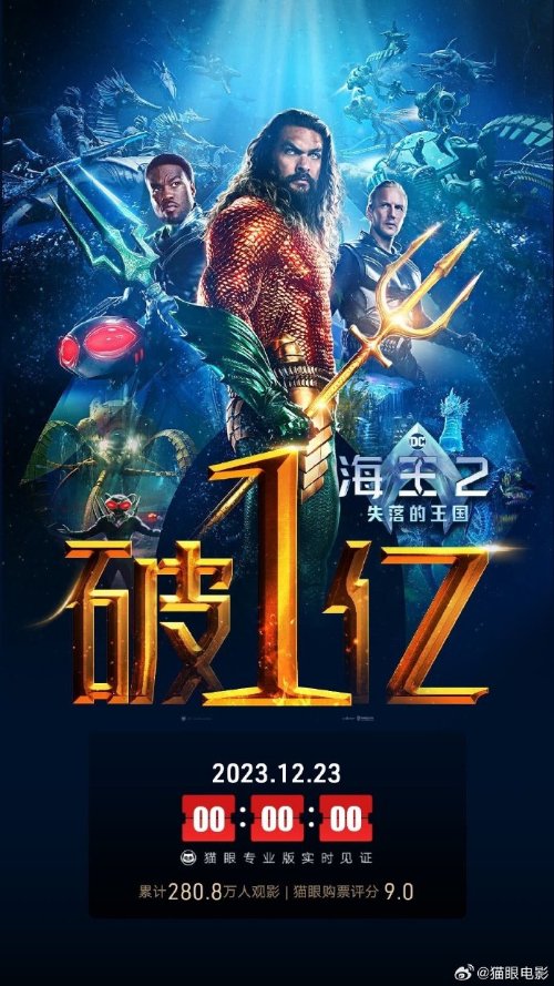 "Aquaman 2" Surpasses One Billion RMB at the Mainland Box Office! Currently Rated 6.9 on Douban