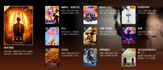 Douban's 23-Year High-Rated Foreign Films Top 10: 