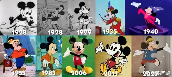 公眾隨便用！迪士尼初代米老鼠形象版權已到期
