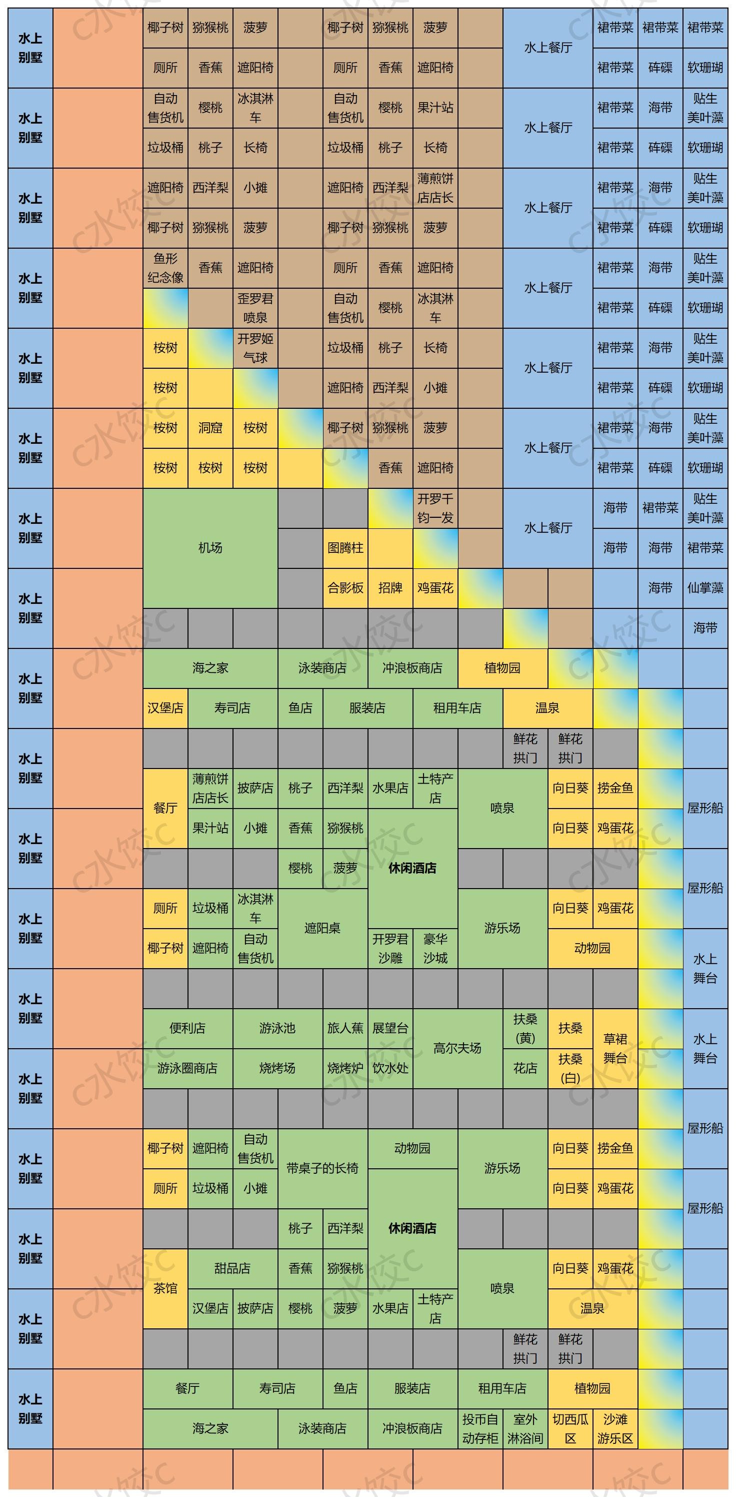 《南国度假岛物语》通关布局分享 - 第9张