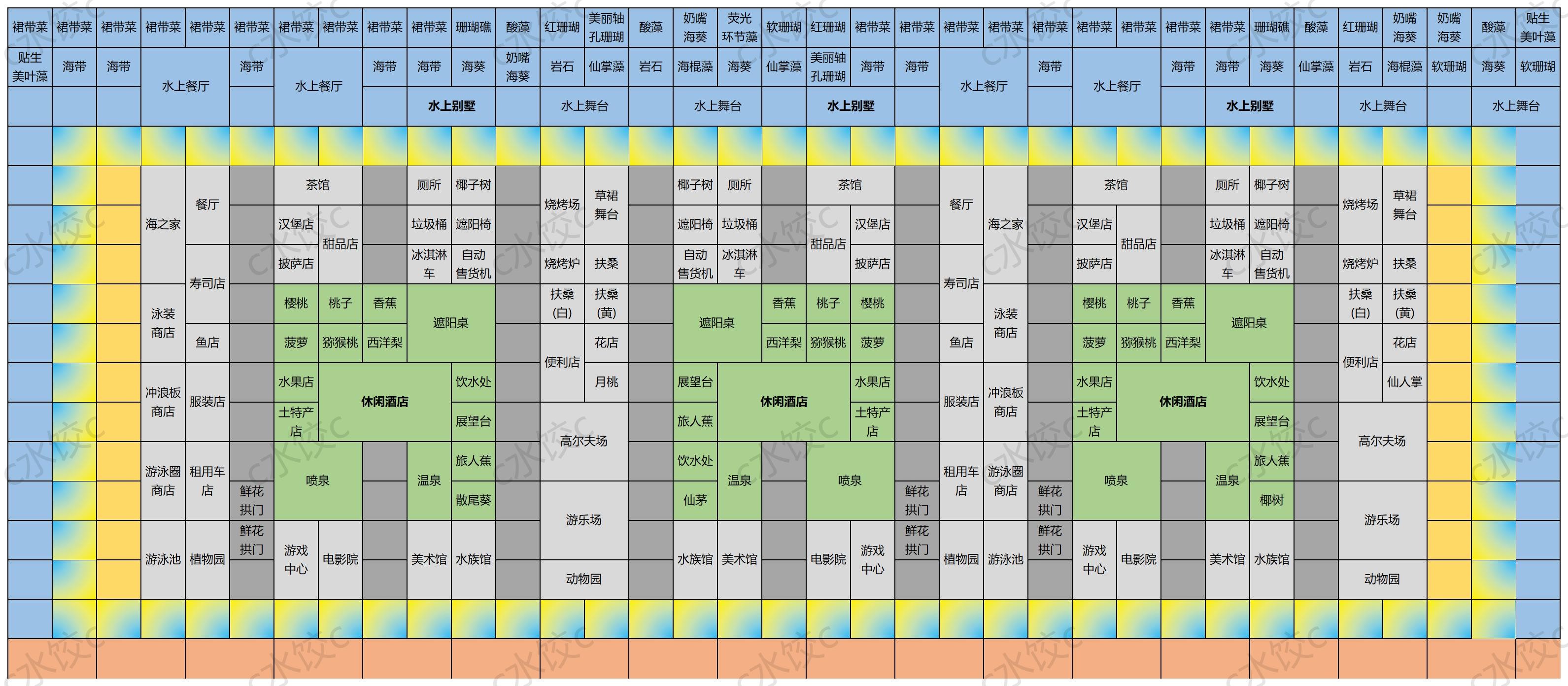 《南国度假岛物语》通关布局分享 - 第10张