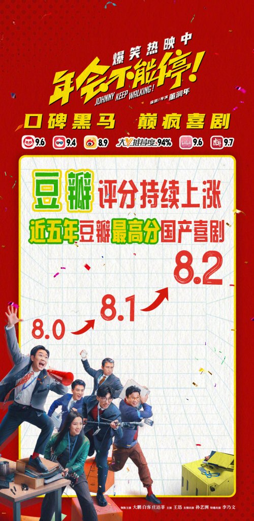 "The Unstoppable Annual Meeting" Douban Rating Surges to 8.2, Pinnacle of Chinese Comedy in the Past 5 Years!