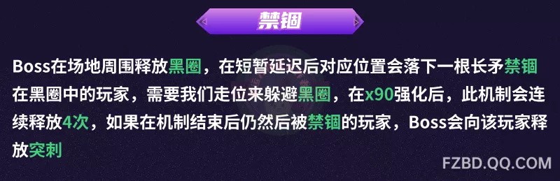 《命運方舟》夢幻軍團長阿布萊修德P2打法詳解 - 第18張