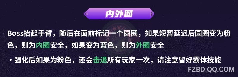 《命运方舟》梦幻军团长阿布莱修德P2打法详解 - 第13张