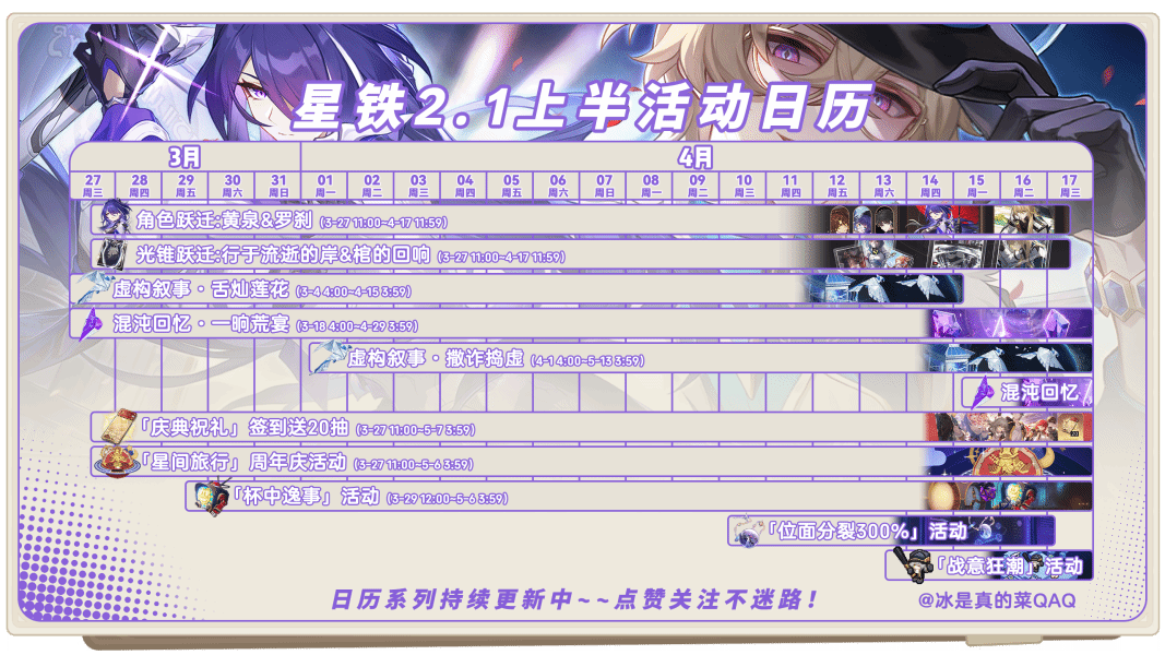 《崩坏星穹铁道》2.1上半活动内容一览 - 第1张