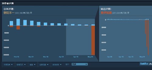 日本世博会的丑陋吉祥物有朋友了：捷克同样很抽象