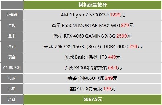 《家园3》攒机配置推荐：3A装备开启3D太空大战