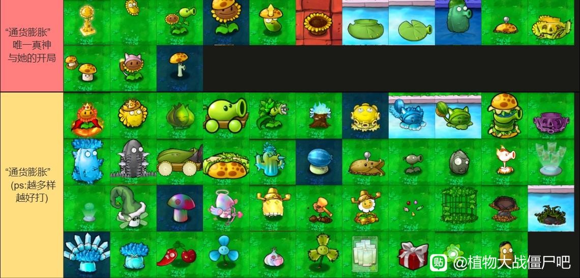 《植物大战僵尸杂交版》各环境植物强度分析 - 第3张